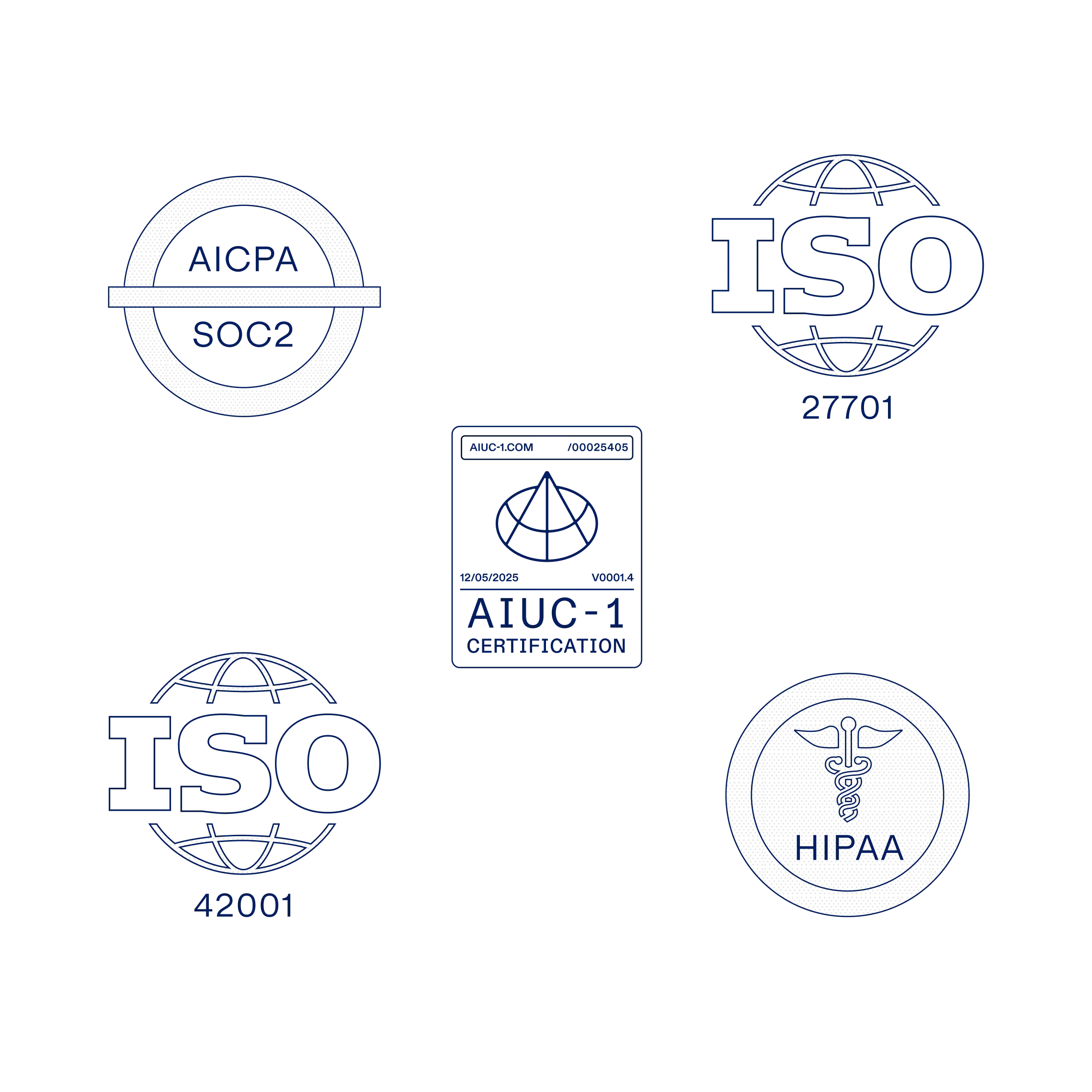 Dataskydd och integritet, ramverk och certifieringar